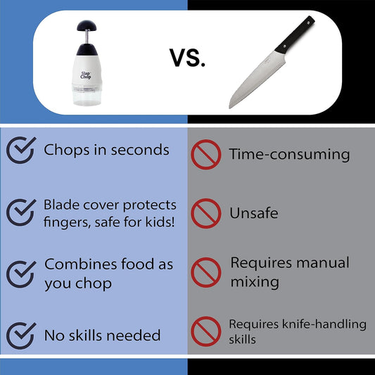 #KitchenEssentials #KitchenGadgets #KitchenTools #HomeKitchen #CookingTools #KitchenAccessories #Cookware #KitchenStorage #KitchenOrganization #SmartKitchen #CookingAccessories #HomeEssential